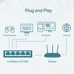 TP-LINK LS1005(UN)